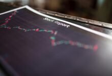 business analysis and insights