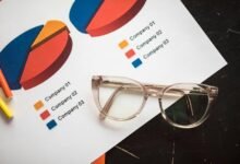 business insight report overview