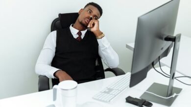 corporate review of executives