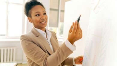 corporate strategy growth analysis