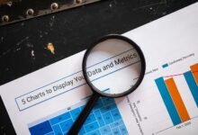 metrics review for ids