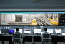 operational benchmarking for premiums