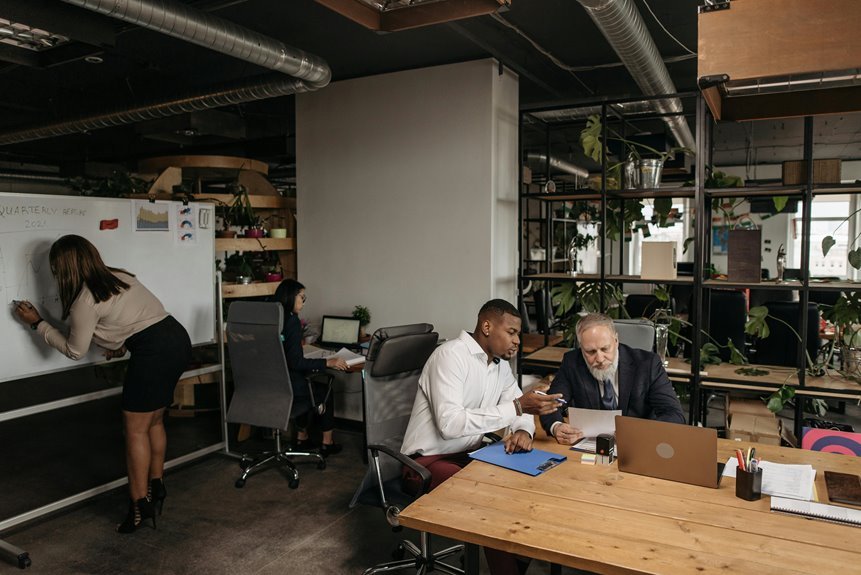 operational strategy assessment report