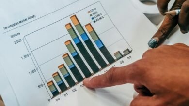 sector review and analysis